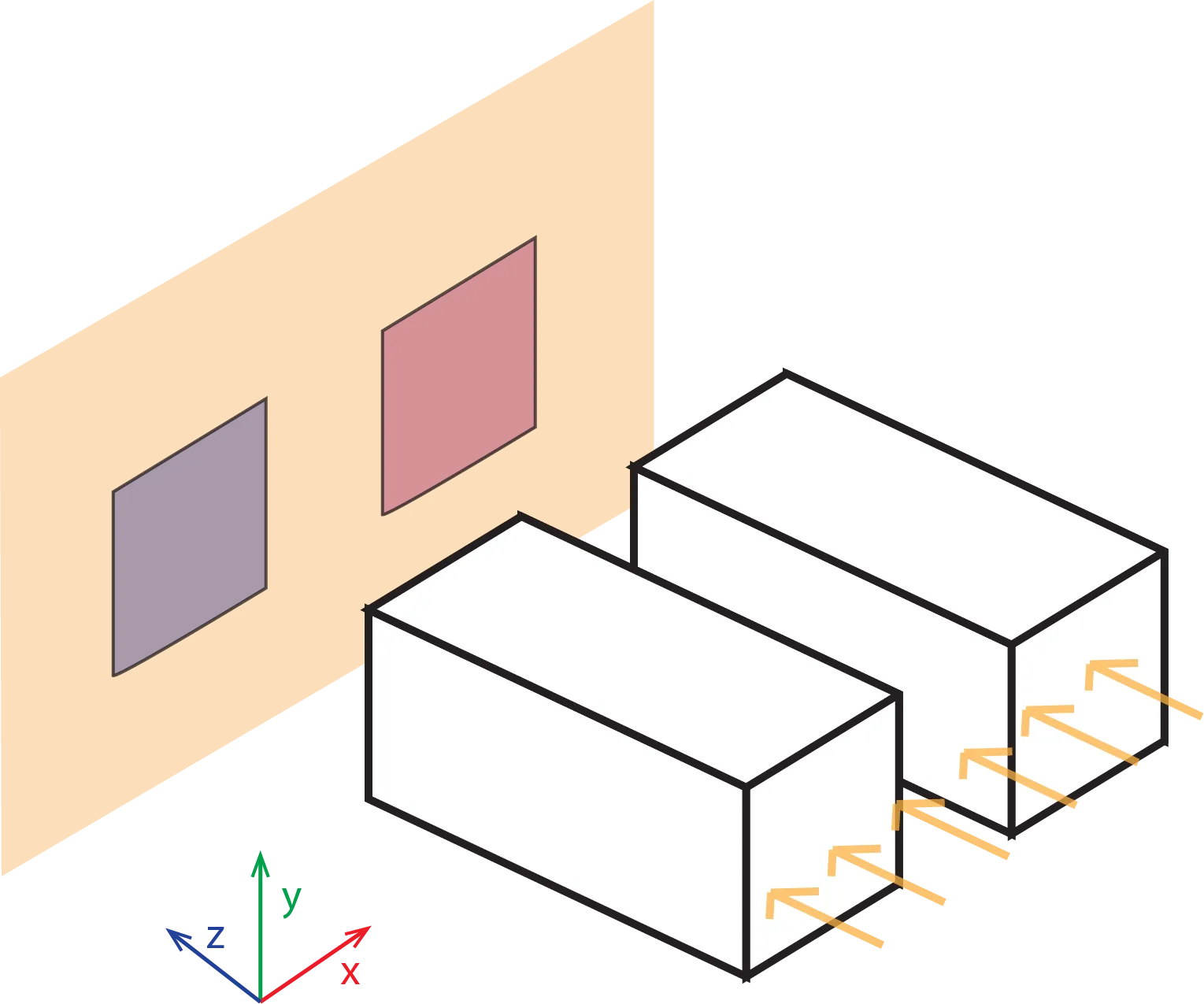 Ray Distribution Aware Heuristics for BVHs Construction in Ray Tracing